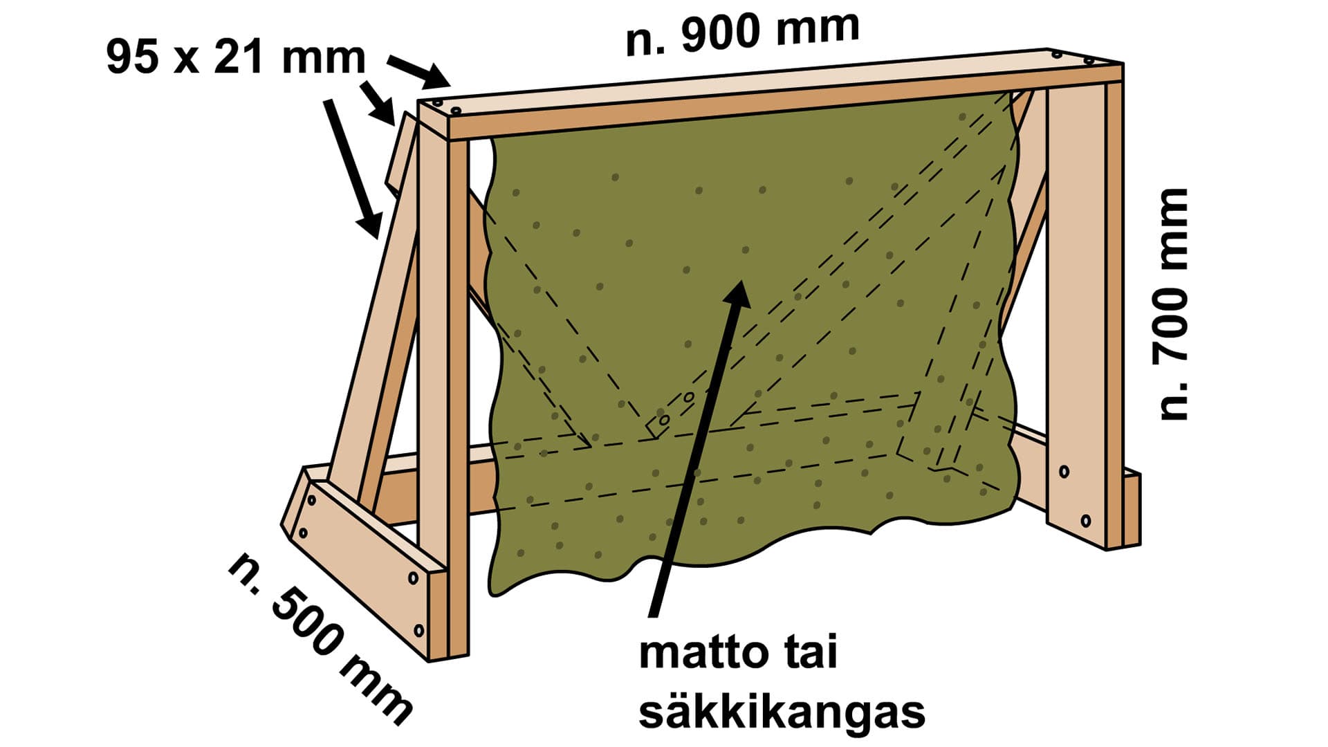 <p data-block-key="njsww">Jääkiekkomaalin tekemiseen ei tarvita pitkiä pätkiä puutavaraa.</p>