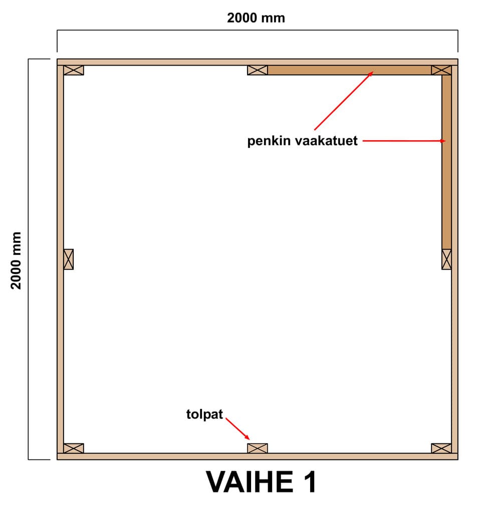 <p data-block-key="hy8ig">Hiekkalaatikon rakenne.</p>