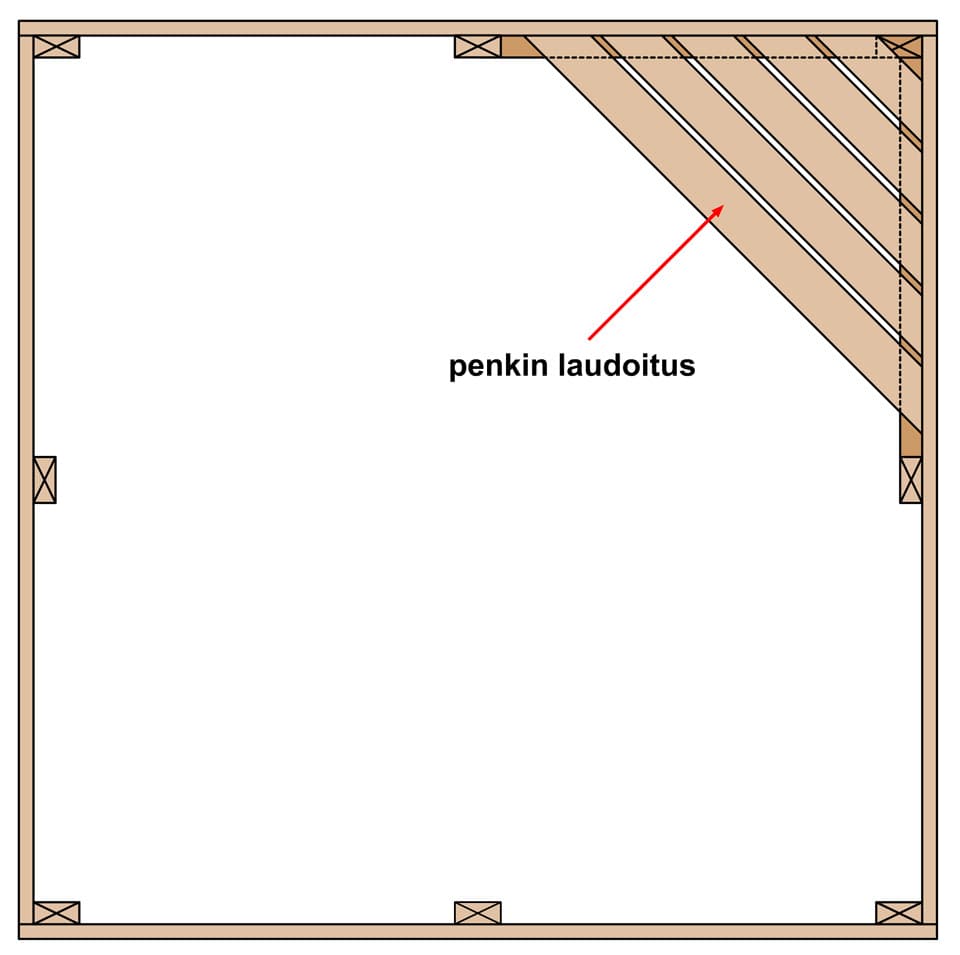 <p data-block-key="mbjff">Istuin hiekkalaatikon kulmaan.</p>