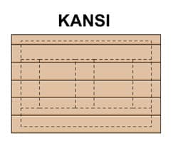 <p data-block-key="gneqg">Tee kansi puulaatikkoon näillä ohjeilla.</p>