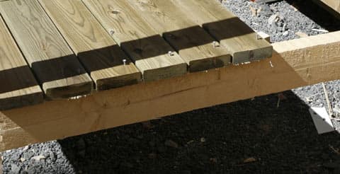 <p data-block-key="23b8a">Kannattimien päälle kiinnitetään kyllästetyt laudat.</p>