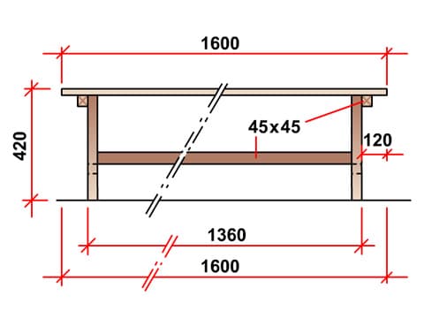 <p data-block-key="iq7om">1600 mm pitkälle penkille mahtuu hyvin istumaan muutama ihminen.</p>