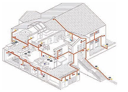Ohjaus yksilöllisesti