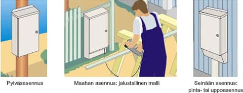 Elämänvirtaa antaa