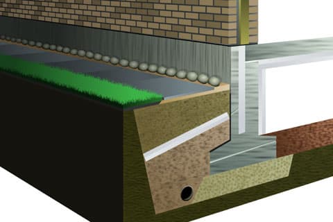 Perustusrakenteita koskevat määräykset