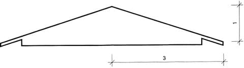 <p data-block-key="36lxa">Esimerkki katon lappeen kaltevuuden määrittelemisestä ja merkitsemisestä. Kaltevuussuhde 1:3</p>
