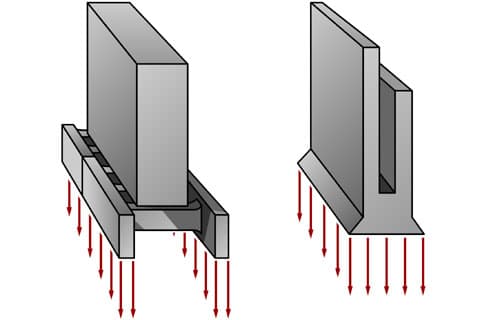 <p data-block-key="3j4xu">Anturat jakavat perustuksille tulevan kuorman tasaisesti maahan.</p>