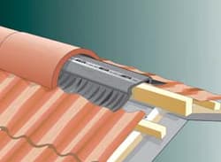 Kattotarvikkeilla toimiva vesikatto