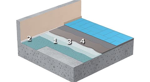 Muovipäällysteisten lattioiden saneeraus. Käytetyt tuotteet: 1. weber.vetonit MD16, 2. weber.floor 4960, 3. weber.floor 4945, 4. weber.vetonit 4310 tai vaihtoehtoisesti weber.vetonit 3300 käsin levitettynä pienelle alueelle.