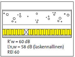 Esimerkki: Askeläänieristys korjausrakentamissa