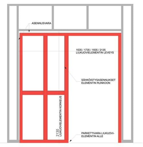 <p data-block-key="ta1ck">Seinärungon ja elementin asennusvara on 15-40 mm.</p>