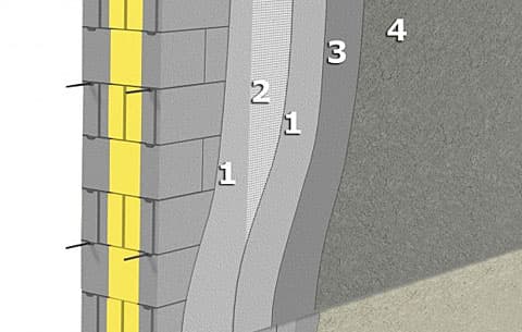 Ratkaisuun liittyvät tuotteet 1. weber.vetonit 440 Pientalolaasti, 2. weber Pientaloverkko, 3. weber.vetonit PientaloPohjuste, 4. weber.vetonit PientaloPinnoite