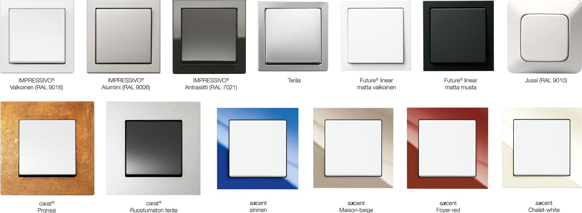 Niksejä pintasähköjen uusimiseen