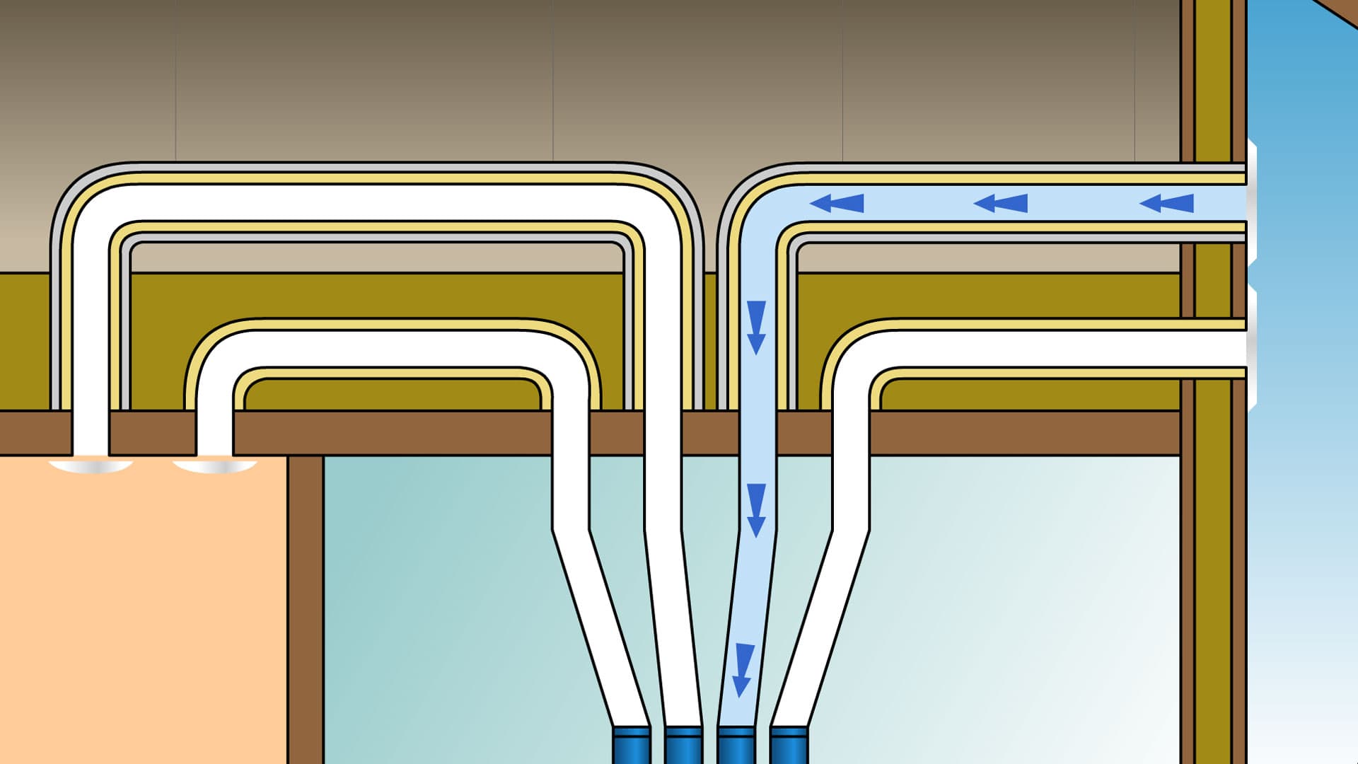 Rakentaja.fi-blogit: Kotisi ilmanvaihto ei taida toimia
