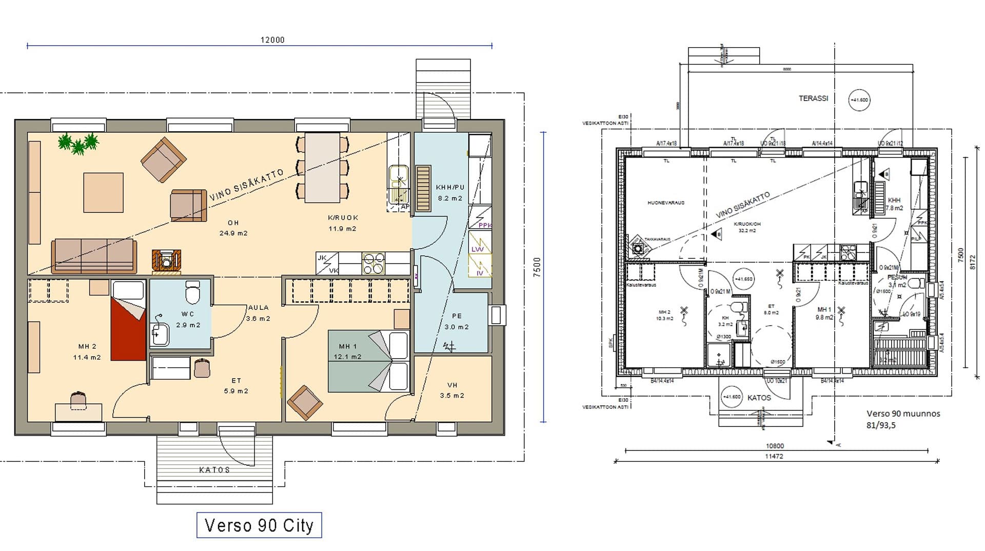 <p data-block-key="5eowm">Vas. Verso 90 ja oik. Verso 90 muunnos</p>
