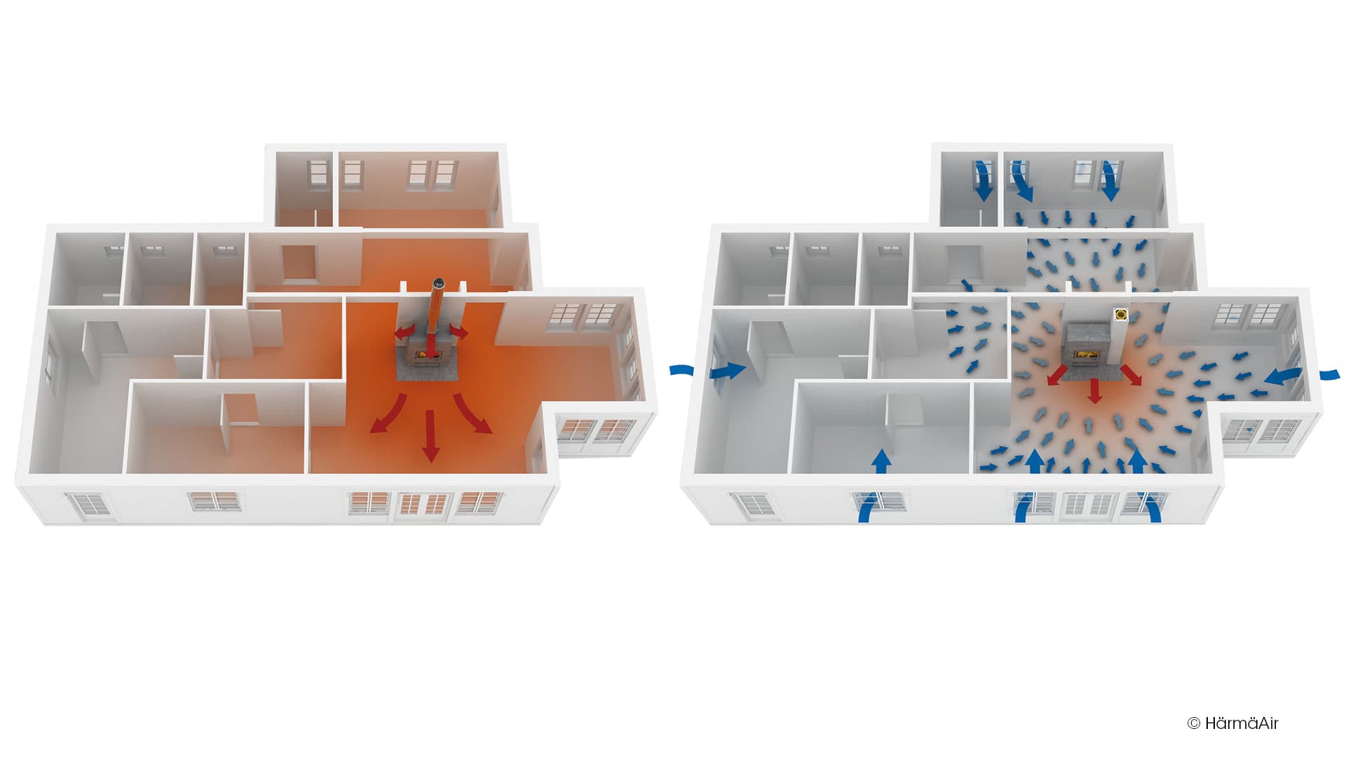 <p data-block-key="u1ztu">Mikäli tulisija ottaa palamisilman huonetilasta, se jäähdyttää koko rakennusta. Kuvat © Härmäair.</p>