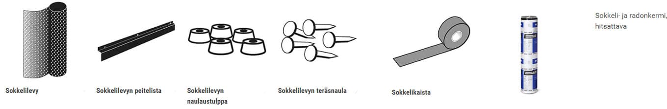 Tuotteet sokkelin veden- ja radoneristykseen