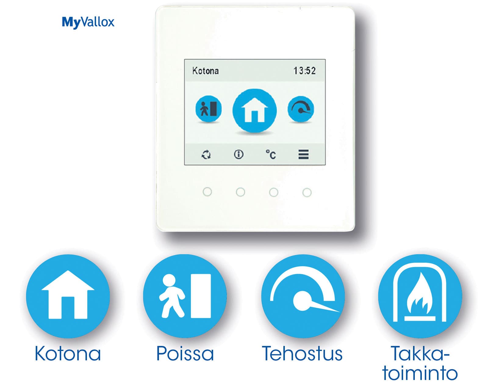 <p data-block-key="yzfdp">MyVallox Control -ohjaimen kosketusnäppäimet ovat miellyttävät käyttää.</p>