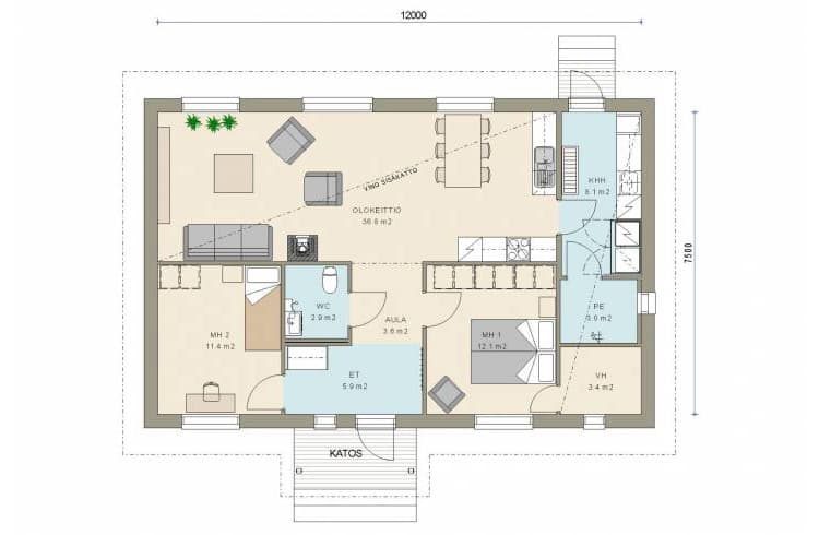 Verso – Fiksu koti muuttuvaan elämään