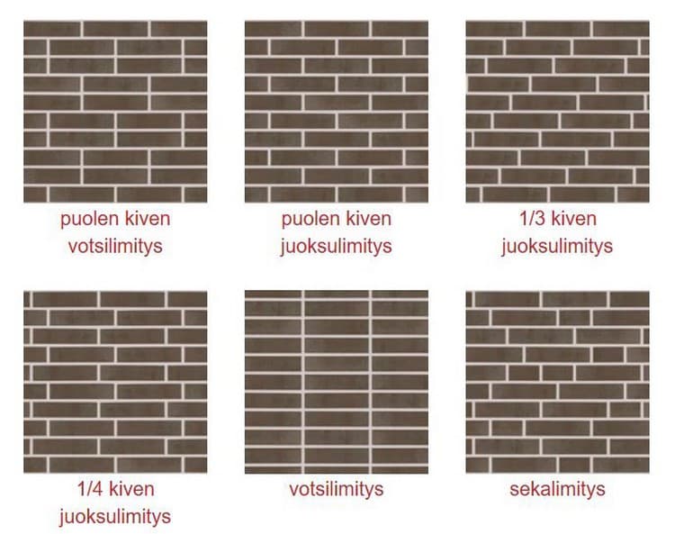 Tiilitekstuurilla havainnollistaa helposti valitsemansa tiilen juoksulimitysten vaikutuksen ulkonäköön.