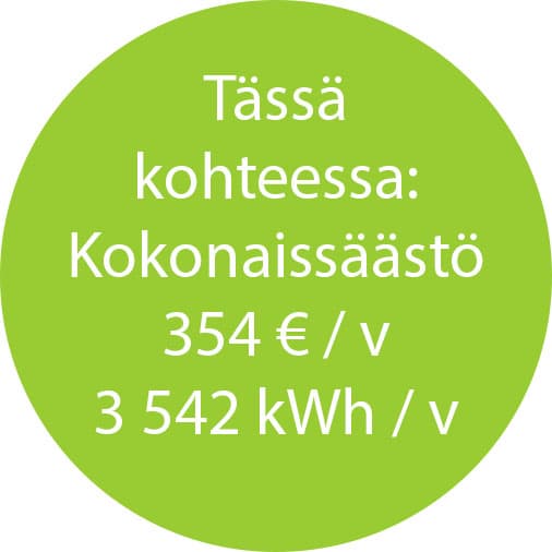 Lähde: ISOVER energiansäästölaskuri