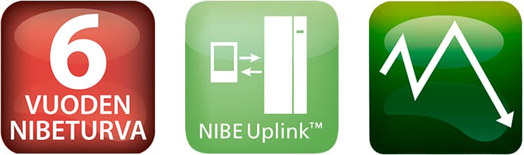 <p data-block-key="tpenq">LIsäturvaa maalämpöpumpullesi</p>