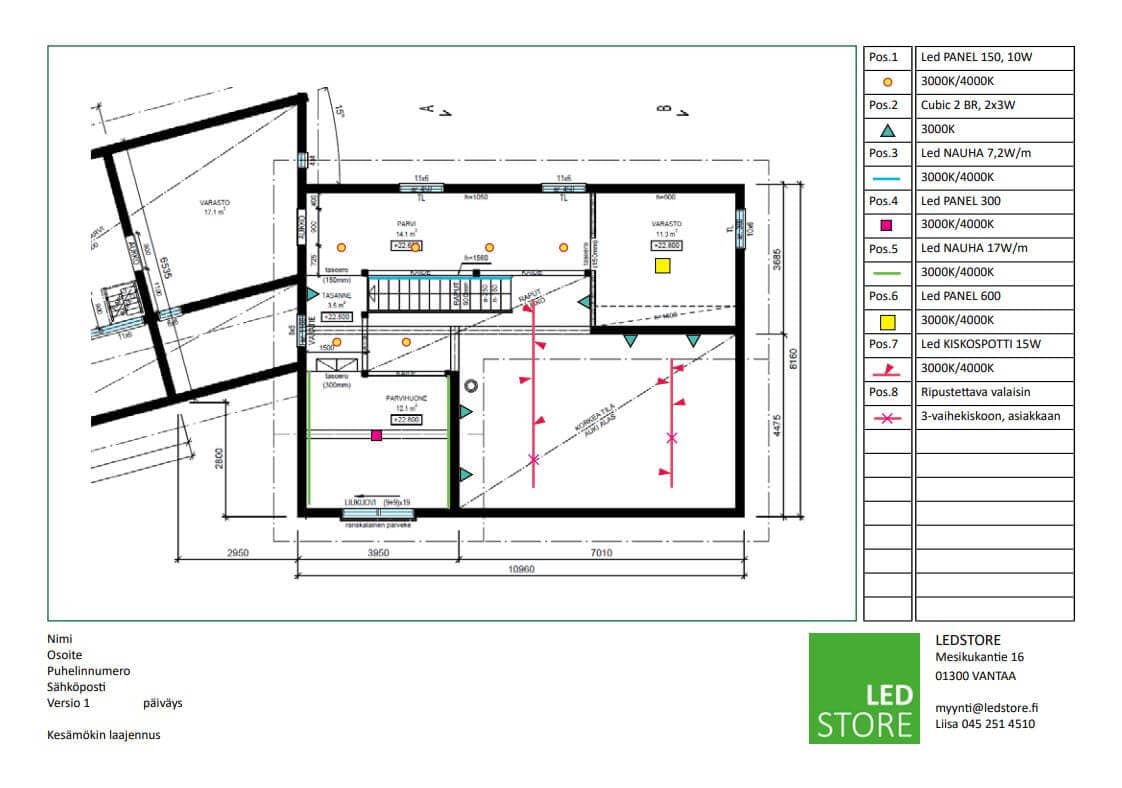 Esimerkiksi LedStoren toteuttamasta valaistussuunnitelmasta kesämökin laajennuksessa.