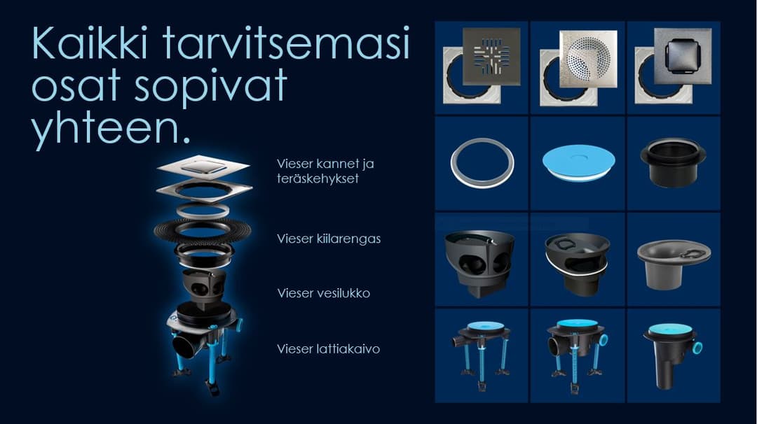 Yksi lattiakaivo jossa kaikki tarvitsemasi osat sopivat yhteen.