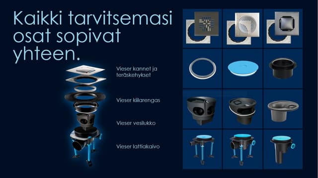 Yksi lattiakaivo jossa kaikki tarvitsemasi osat sopivat yhteen.