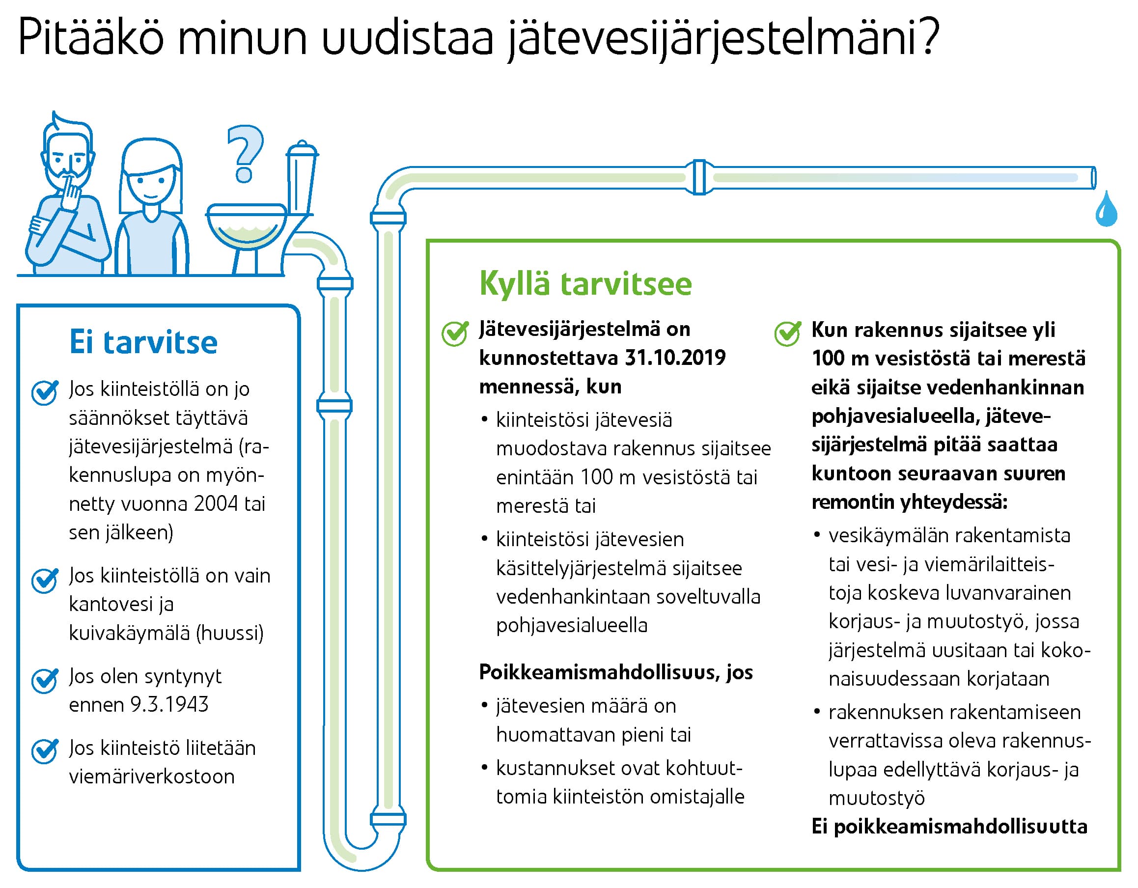 Kuva: Ympäristöministeriön tiedote