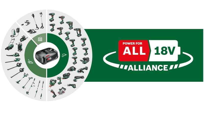 <p data-block-key="yqb13">Boschin 18 V:n Power For All -akun voit vaihtaa nopeasti ja helposti työkalusta toiseen.</p>