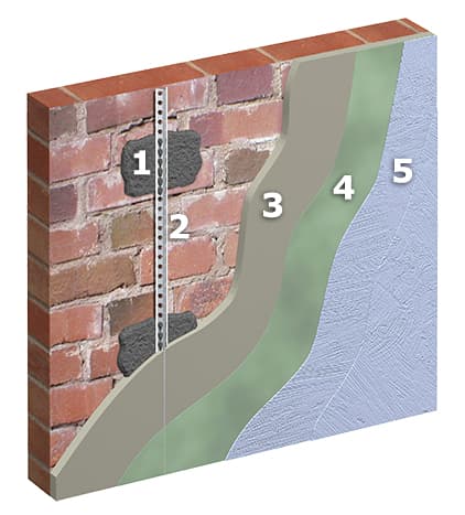 Oikaisutarve yli 15 mm. Tuotteet: 1. weber PL, 2. weber 1108, 3. weber MTL, 4. & 5. weberSmart Vedeneristysjärjestelmä tai weberSafe Vedeneristysjärjestelmä.