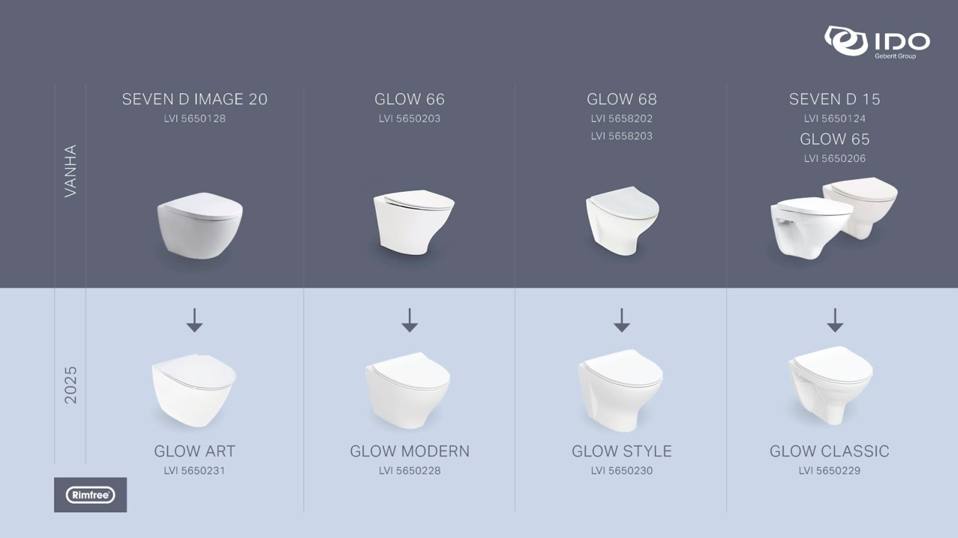 <p data-block-key="ac8fw">Vastaavuustaulukko</p>