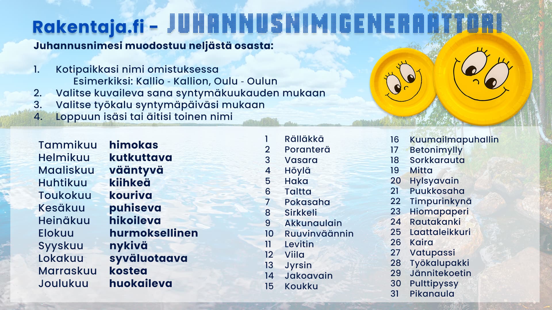 Unohda horoskoopit – tässä on oikea juhannusnimesi!