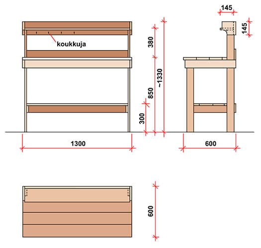 Tee se itse kukkapöydän mittakuva