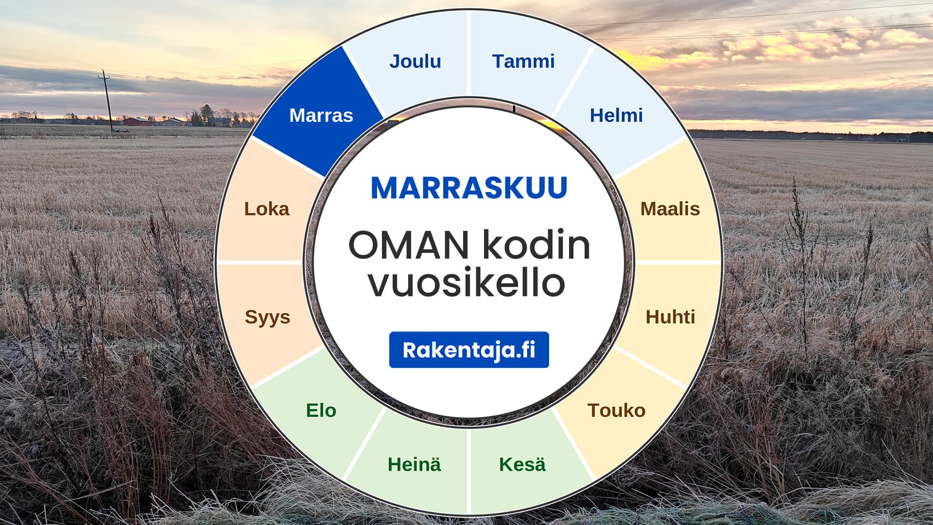 11-oman-kodin-vuosikello-MARRASKUU 1920x1080