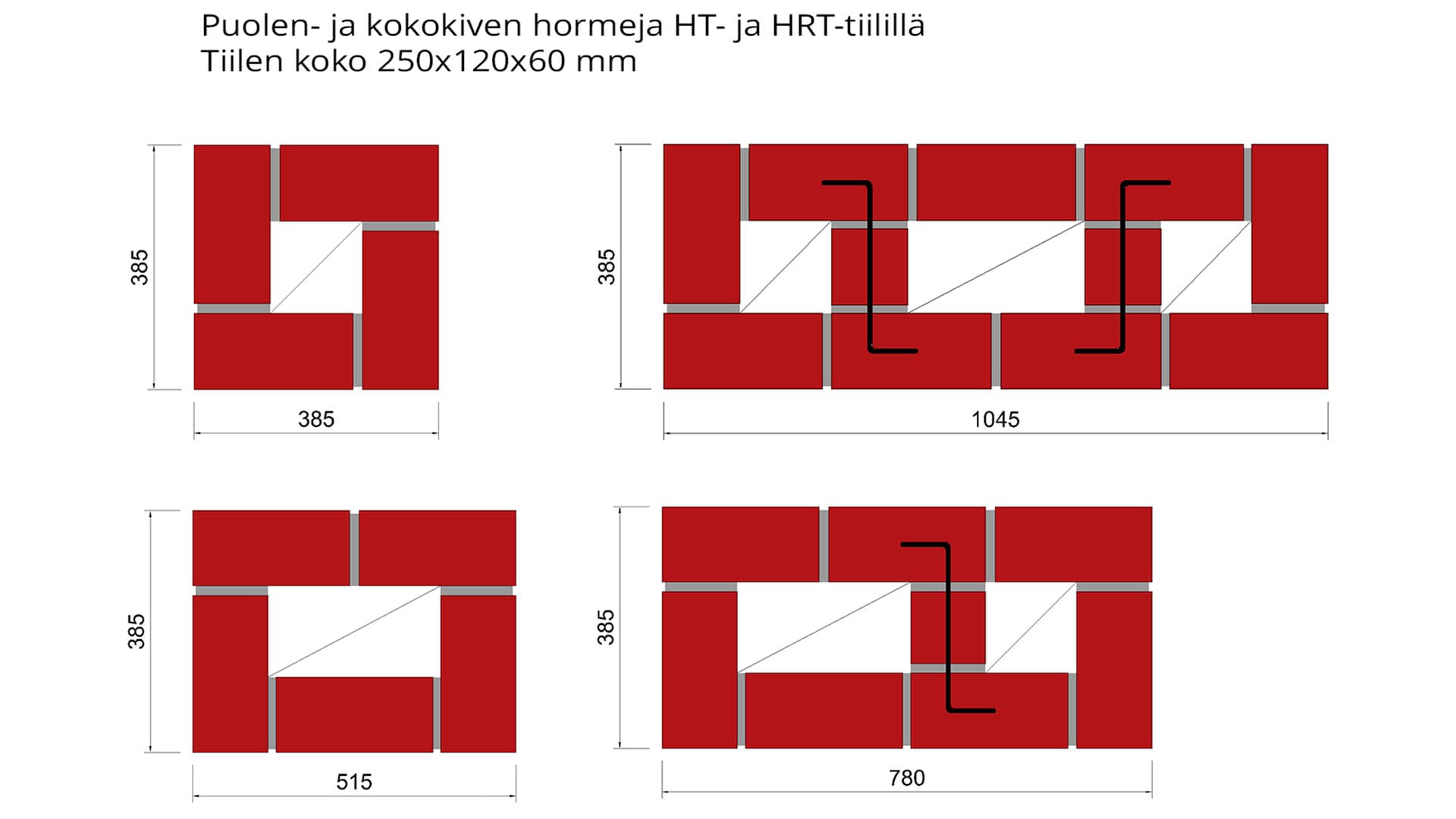 <p data-block-key="djn5c">Suuret tulisijat, esimerkiksi varaavat takat ja leivinuunit, tarvitsevat isommat hormit, kun taas pienille kuten saunan kiukaille riittää ns. puolen kiven hormi. </p>