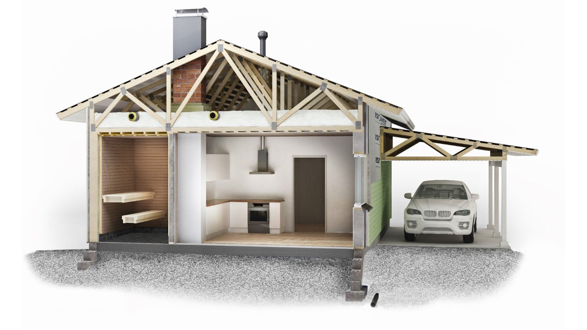 ISOVER eristeet soveltuvat eri puolille taloa