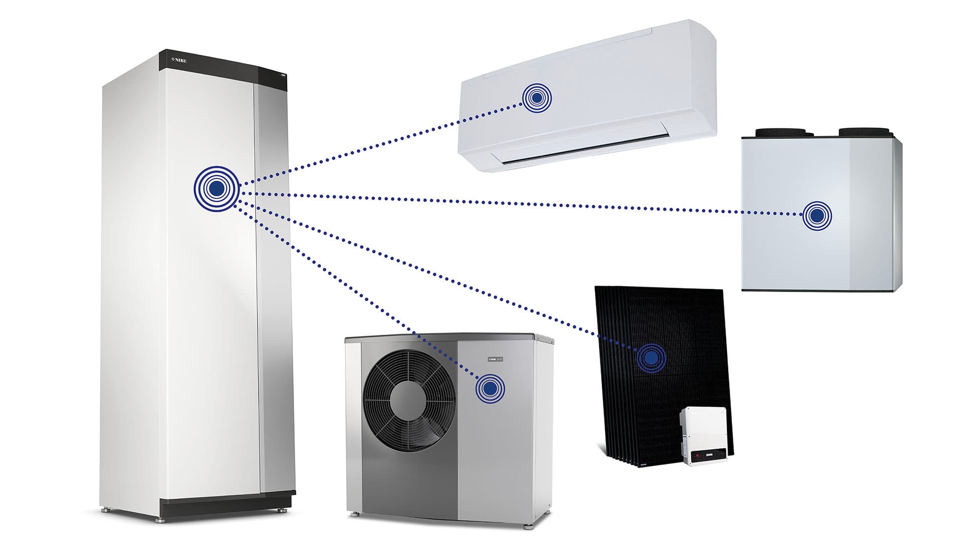 NIBE S-sarjan lämpöpumppujärjestelmä on laajennettavissa heti tai myöhemmin