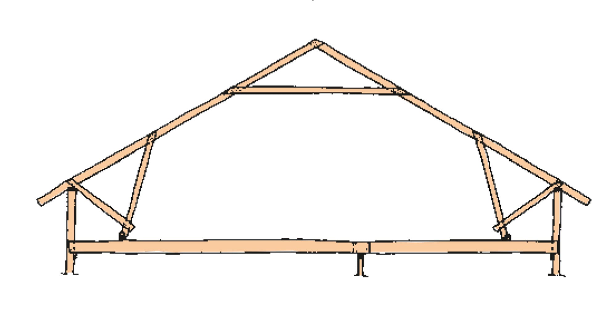 <p data-block-key="say8j">Ruotsalainen kattotuoli</p>