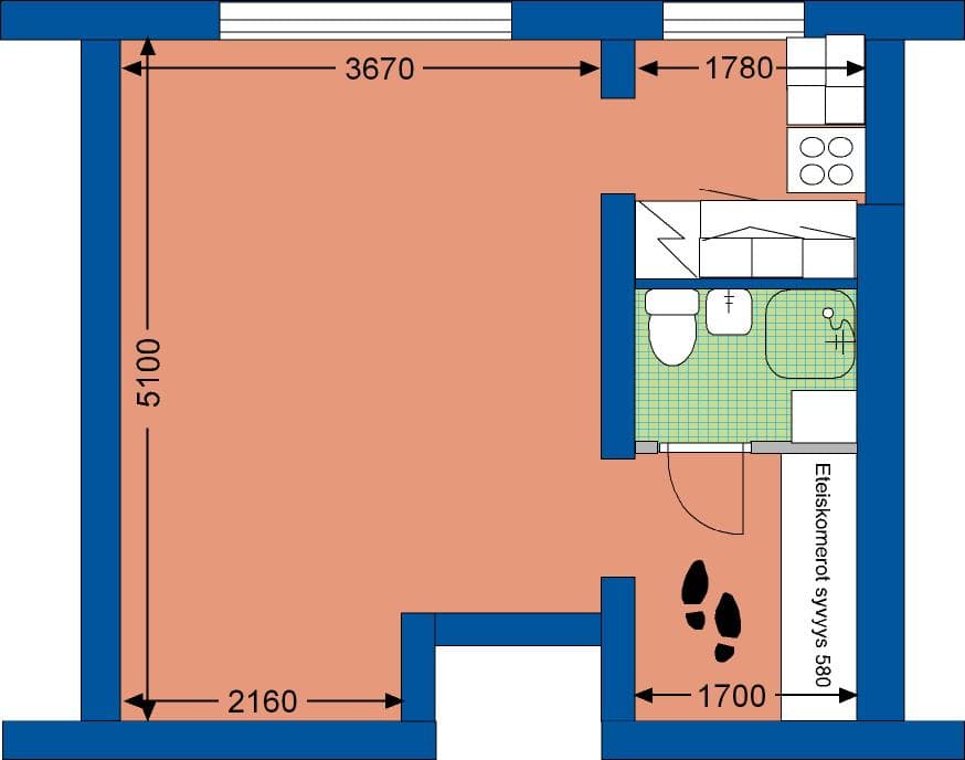 Kerrostaloyksiön remontointi