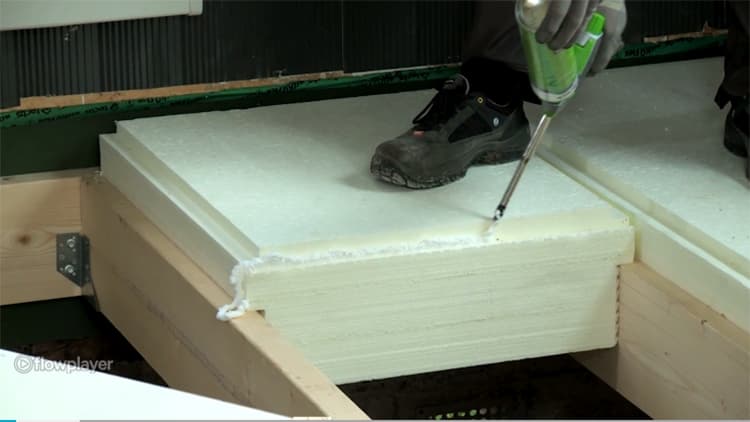 Yksinkertainen tapa toteuttaa rossipohja