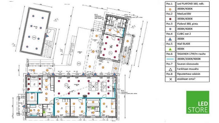 Hanki ilmainen valaistussuunnitelma