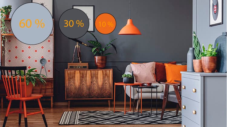Viikon sisustusidea: Mikä ihmeen 60-30-10-sisustussääntö?