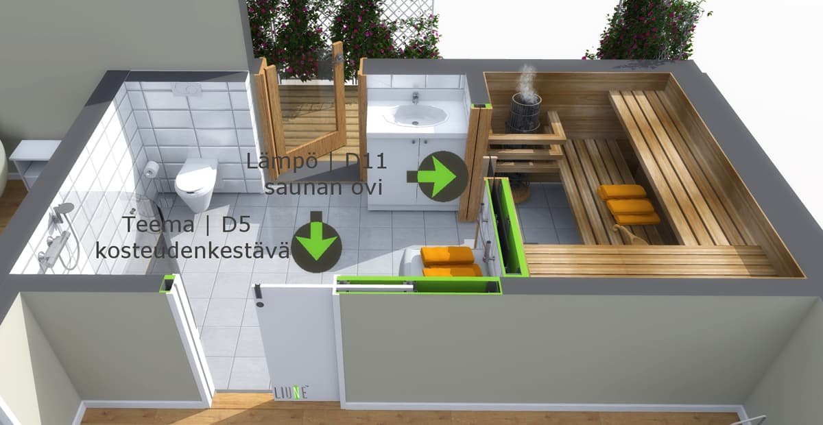 Sopiiko liukuovi meidän kotiin?