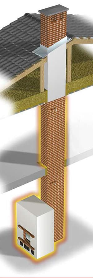 havainnekuva tiilipiipusta kaksikerroksisessa talossa