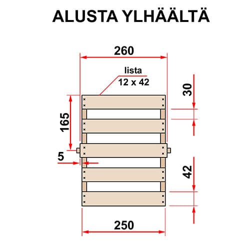 <p data-block-key="rybzt">Mitat ylhäältäpäin kuvattuna.</p>