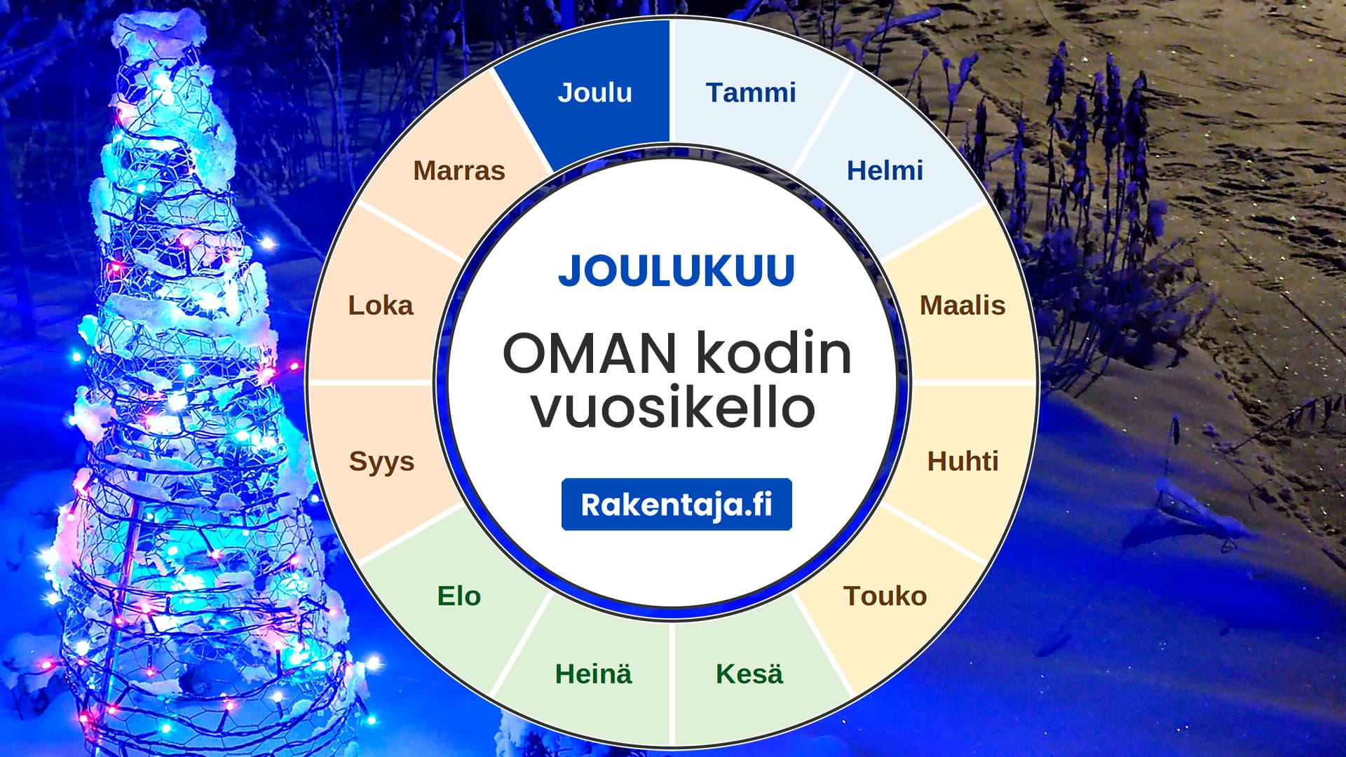 oman-kodin-vuosikello-JOULUKUU-2 1920x1080