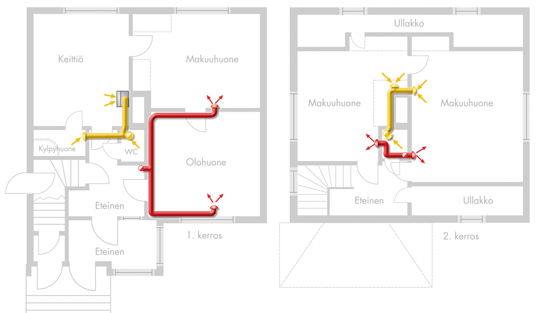 pohjapiirrokseen merkitty koneellisen ilmanvaihdon putkitus