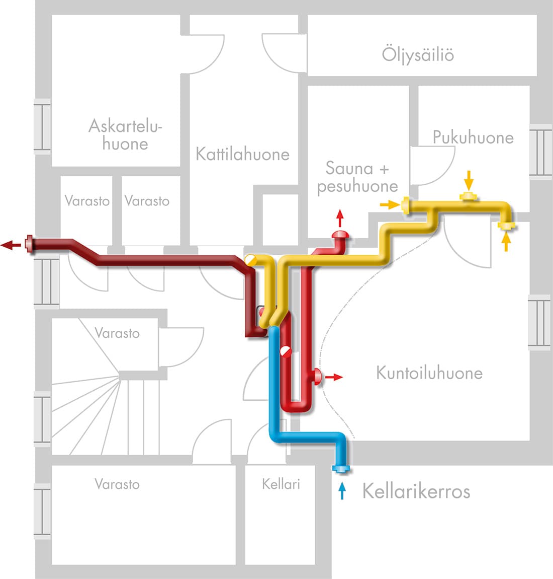ilmanvaihdon putkitukset merkitty pohjapiirrokseen: kellarikerros